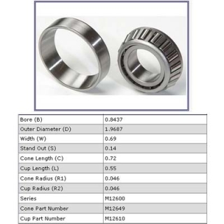 Radlager Vorne - Wheel Bearing Front  GM 79-02